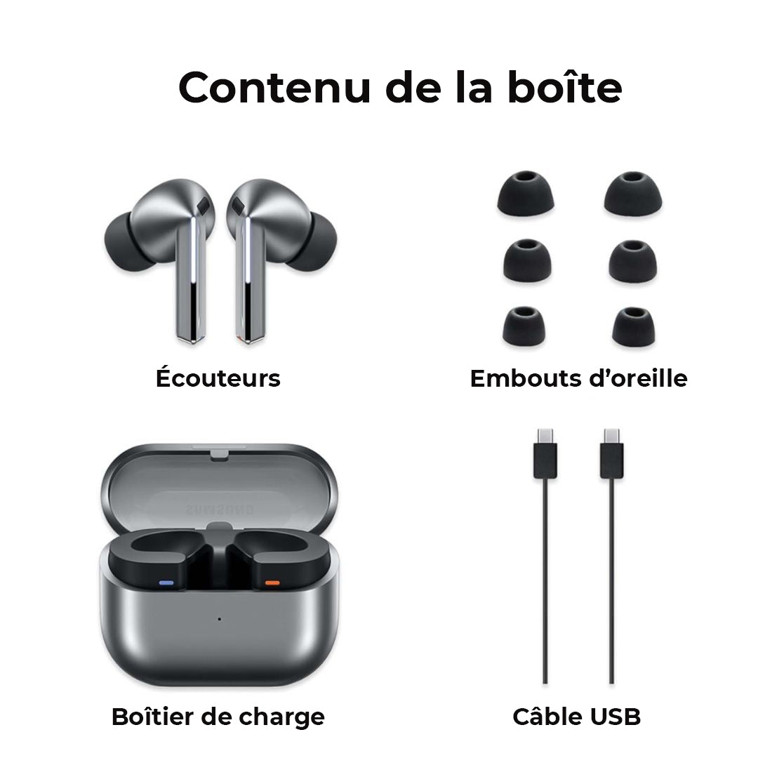 Galaxy Buds 3 Pro – La Puissance du Hi-Fi Sans Fil