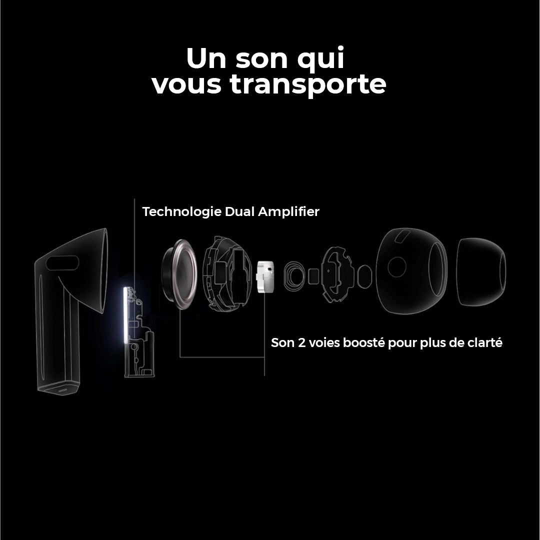 Galaxy Buds 3 Pro – La Puissance du Hi-Fi Sans Fil