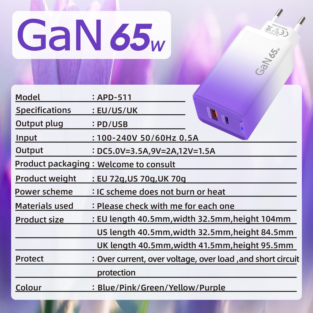 Adaptateur Secteur 65W – Recharge Ultra Rapide et Sécurisée