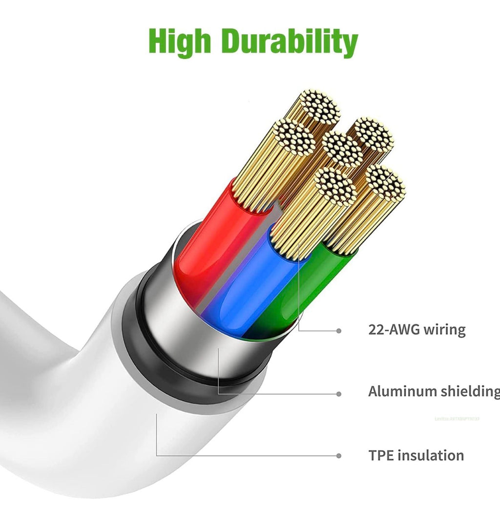 Chargeur iPhone PD 20W – Compatible Tous Modèles Récents