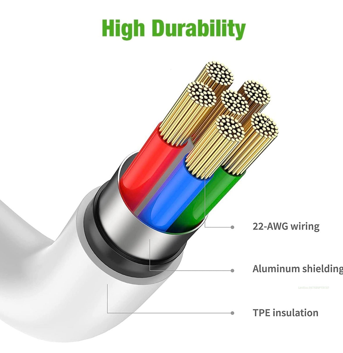 Chargeur iPhone PD 20W – Compatible Tous Modèles Récents