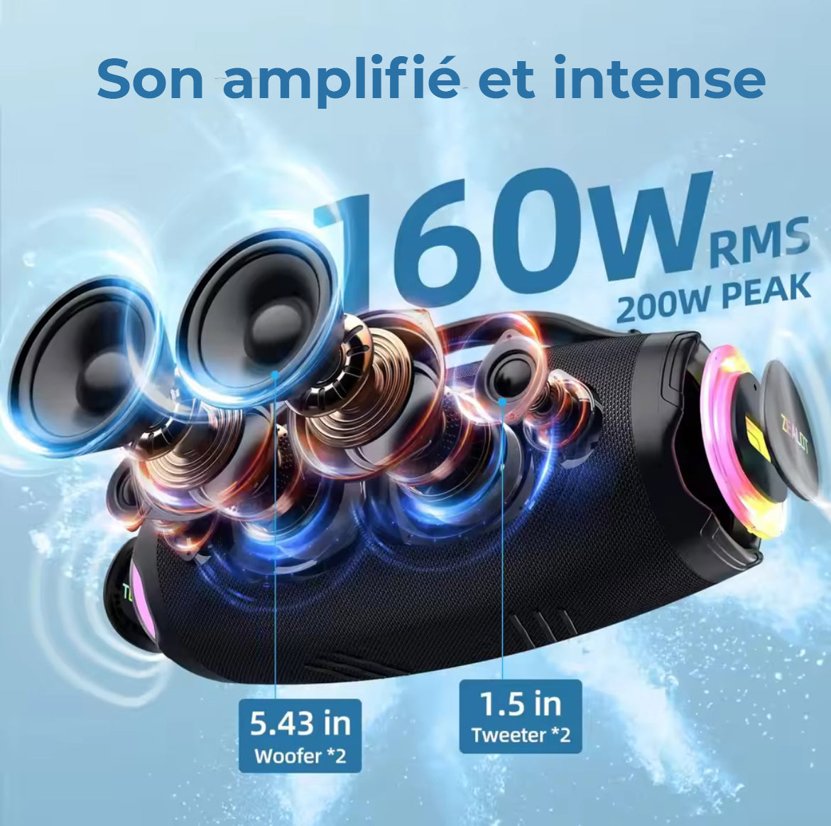 Meilleurs gadgets 2025